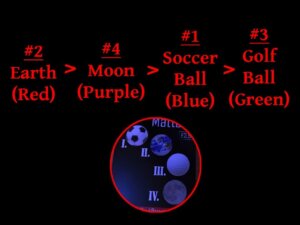 Cabin Escape Alice Story Part4 size chart